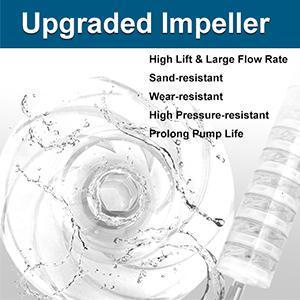 imeshbean well pump has High Lift & Large Flow Rate