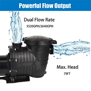 High Flow Rate High Flow Rate