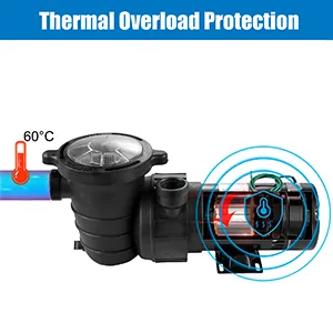 Thermal Overload Protection Thermal Overload Protection