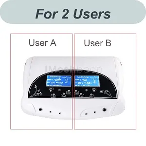 For 2 Users For 2 Users