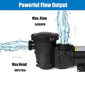 High Flow Rate