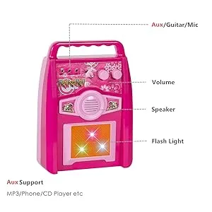 Amplifer Amplifer