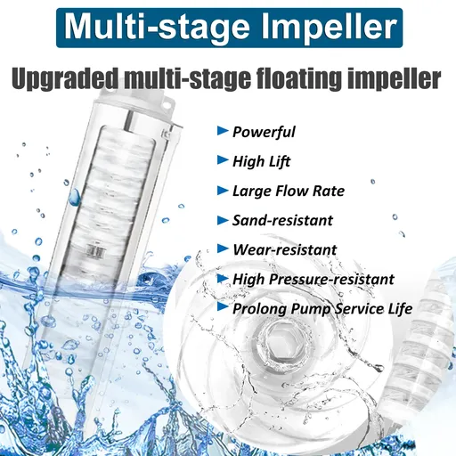 1HP Deep Well Submersible Pump Stainless Steel 4" 230V 60Hz, 33 GPM, 207ft Head, 33ft Cord