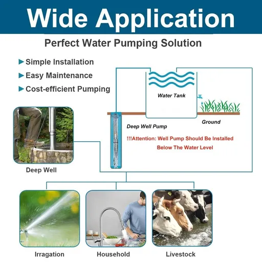 imeshbean 1 HP Well Pump 4'' Submersible Water Pump 207' Max 220V 37GPM w/Control Box
