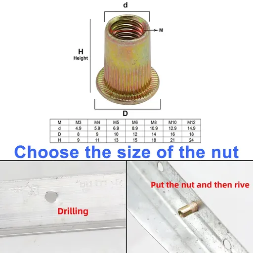 iMeshbean Hand Rivet Nut Gun Head Nuts Nutsert Tool Simple Installation Manual Riveter Rivnut Tool Kit