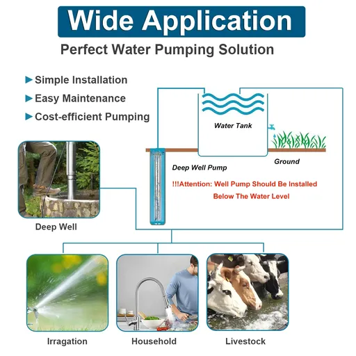 1HP 2.5" Deep Well Submersible Pump 60Hz 13GPM 110V Stainless Steel w/ Control Box