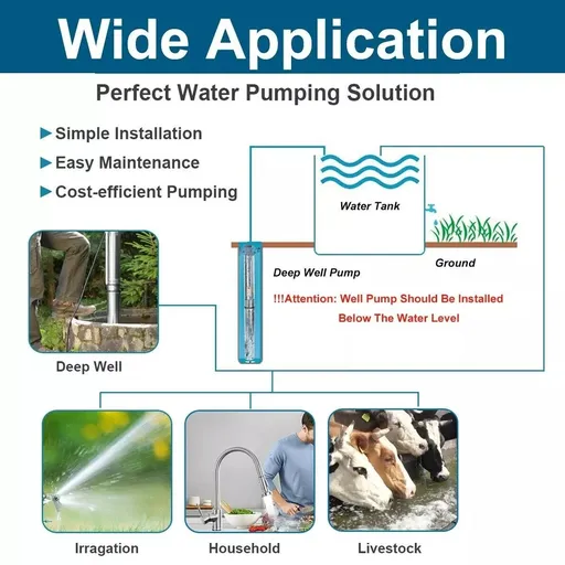 1HP 4” Deep Well Pump 33GPM Submersible Pump 276ft Stainless Steel 115V