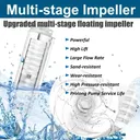 2HP 4" Deep Well Submersible Pump 220V 37 GPM 427' Max 33' Cord 12 Stage 60Hz