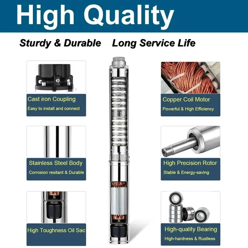 2HP 4" Deep Well Submersible Pump 220V 37 GPM 427' Max 33' Cord 12 Stage 60Hz