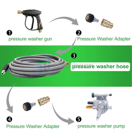 100ft Pressure Washer Hose 4000PSI Non-Marking 3/8" Couplers Hot&Cold Water 275F