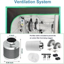 40"x40"x80" Complete Grow Tent Kit w/LED Full Spectrum Grow Light+Air Filter Kit+Duct Fan