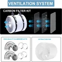 4 x 4 Grow Tent Kit With LED Lights Complete Grow Kit With Air Filter 48" x 48" x 80"
