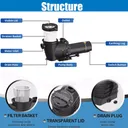 Dual Speed 2HP High-Flo INGROUND Swimming Pool Pump Strainer Energy Saving 230V