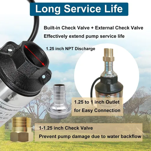 1/2 HP 4 inch Deep Well Submersible Pump 110V 25GPM 150FT Lift 33FT Cord With Control Box