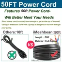 1 HP 4 inch Deep Well Submersible Pump 220V 33GPM 257ft Lift 50ft Cord 1.25 inch NPT Discharge