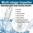 1 HP 4 inch Deep Well Submersible Pump 220V 33GPM 257ft Lift 50ft Cord 1.25 inch NPT Discharge