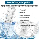 1/2 HP 4 inch Deep Well Submersible Pump 110V 25GPM 150ft Lift 33ft Cord 1.25 inch NPT Discharge