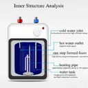 110V Electric Tankless Water Heater Kitchen Bathroom Home Hot Water Heater 95°F-167°F RV