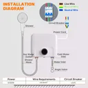 220V Tankless Electric Water Heater Instant With Remote LED Display 6500W