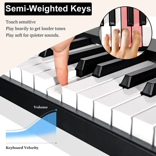 88 Key Electric Digital Piano Keyboard Weighted Key w/ Pedal, Power Supply and Bag
