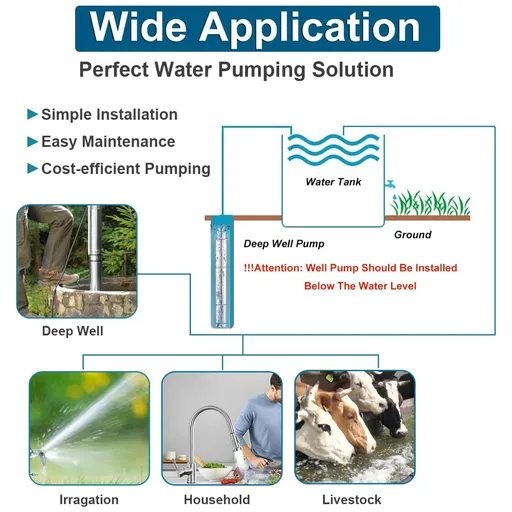 1/2 HP 4 inch Deep Well Submersible Pump 220V 9GPM 328FT Lift 33FT Cord 1 inch NPT Discharge