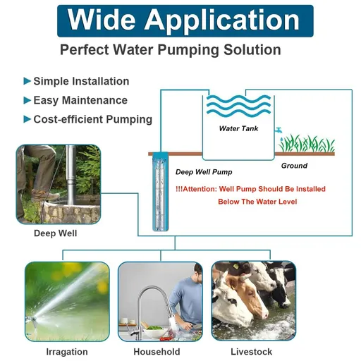 1 HP 4 inch Deep Well Submersible Pump 110V 12GPM 328FT Lift 33FT Cord 1 inch NPT Discharge