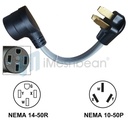 Female 14-50R 4 Prong Receptacle to Old Male 10-50P 3-Pin Plug Stove Adapter